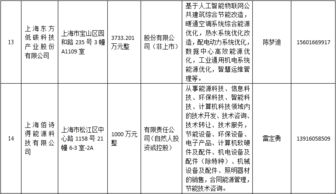 市住建局公布建筑節能改造服務公司名單，加速節能技術普及應用
